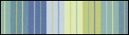 Sunbrella Seville Seaside (5608-0000)